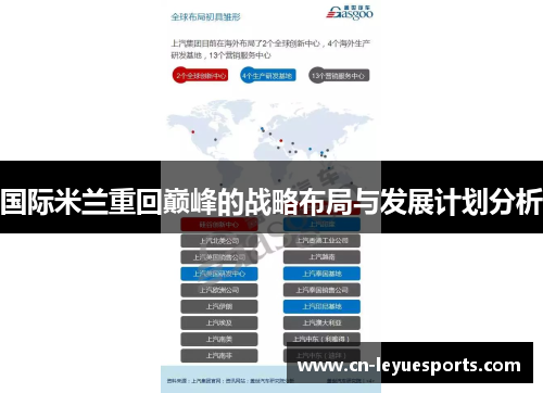 国际米兰重回巅峰的战略布局与发展计划分析