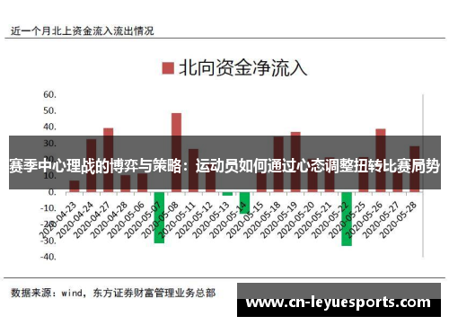 赛季中心理战的博弈与策略：运动员如何通过心态调整扭转比赛局势