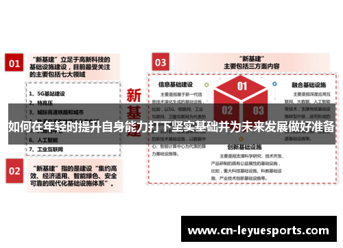 如何在年轻时提升自身能力打下坚实基础并为未来发展做好准备