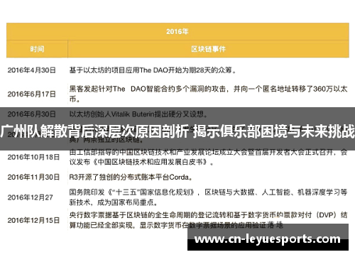 广州队解散背后深层次原因剖析 揭示俱乐部困境与未来挑战